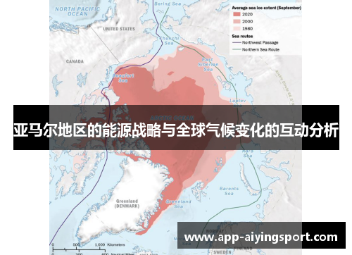 亚马尔地区的能源战略与全球气候变化的互动分析