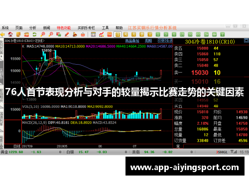 76人首节表现分析与对手的较量揭示比赛走势的关键因素